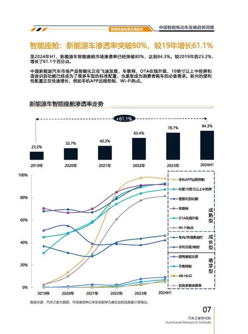 惠州11起亚对未来市场的预测，名爵汽车品牌文化的传播